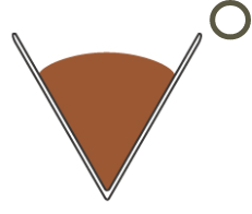 شکوفایی صحیح قهوه