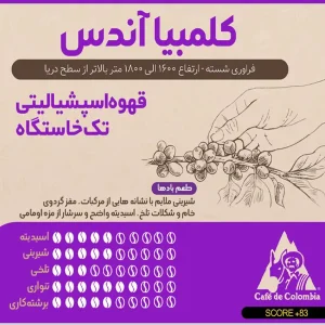 ویژگی های قهوه تک خاستگاه کلمبیا
