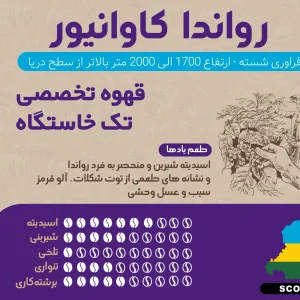 قهوه تخصصی رواندا کاوانیور یک کیلوگرمی