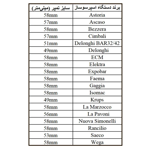 سایز تمپر اسپرسوساز